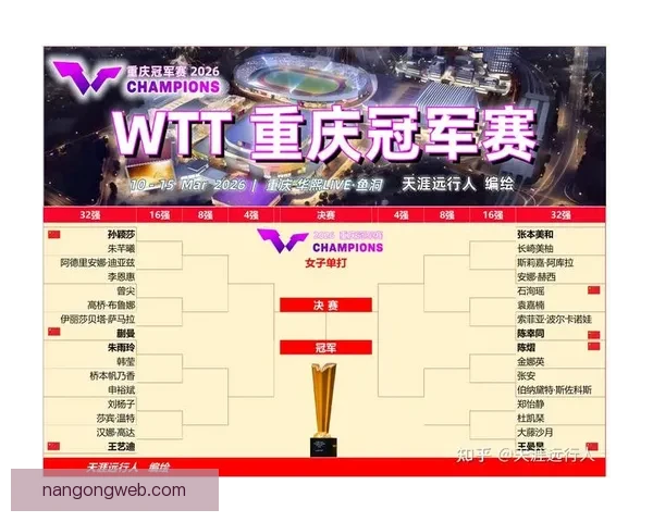 2026年重庆超级联赛赛程安排揭晓 各队备战进入关键阶段