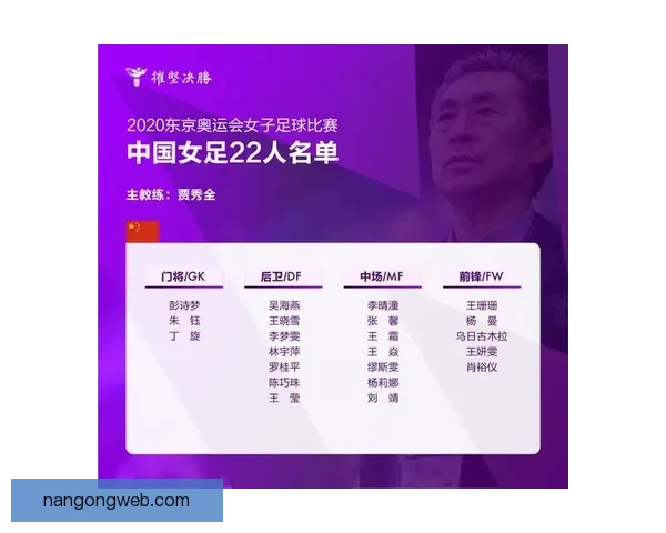 重庆超级联赛球队表现分析与数据对比研究