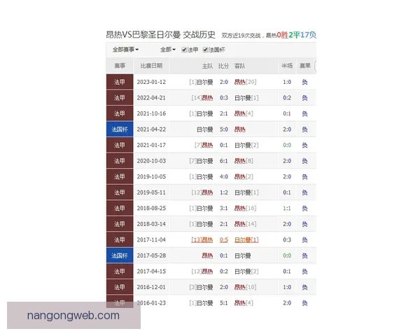法甲赛事深度解析与今日稳胆推荐及投注技巧全指南热门对决前瞻