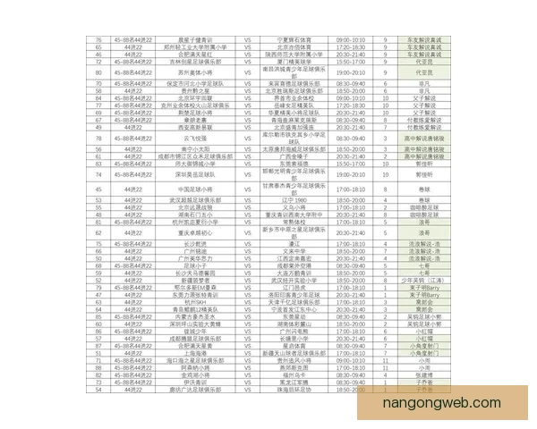今晚重磅足球赛事盘点及各场比赛赛程最新分析